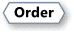Order PC HandiGuide